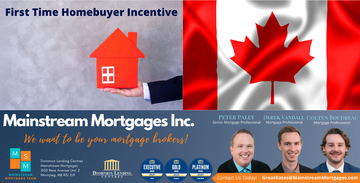 FIRST TIME HOME BUYER INCENTIVE PROGRAM banner
