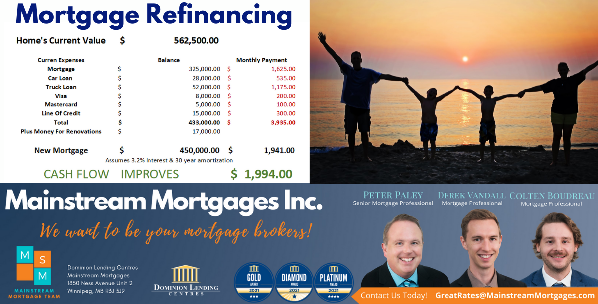 Mortgage Refinance banner