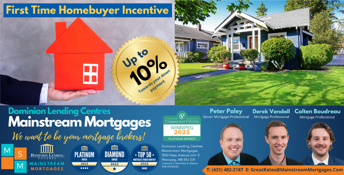 FIRST TIME HOME BUYER INCENTIVE PROGRAM banner