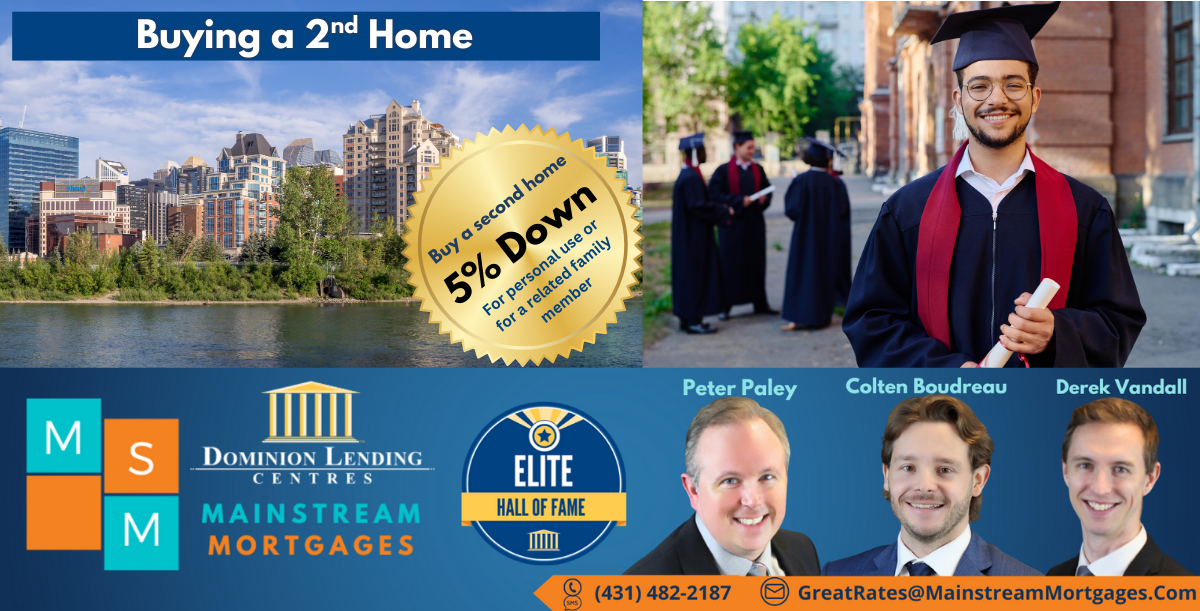 Buying A Second Home banner