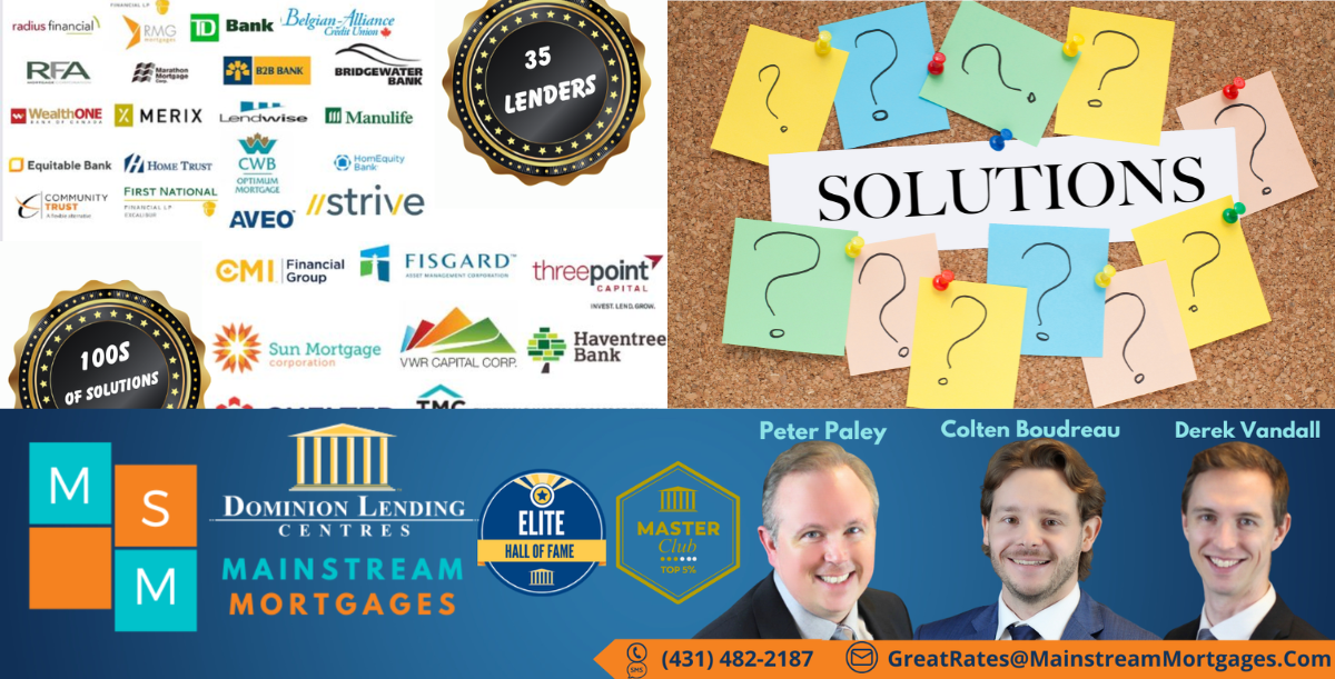 Lenders & Associations banner