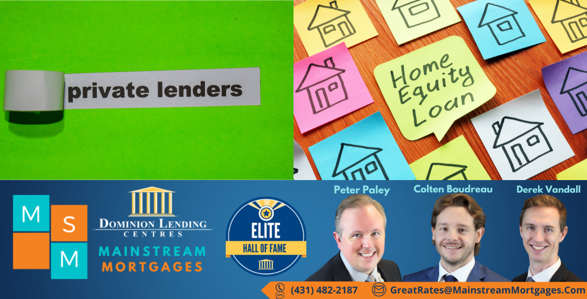 PRIVATE MORTGAGES – 1st, 2nd & 3rd MORTGAGES banner